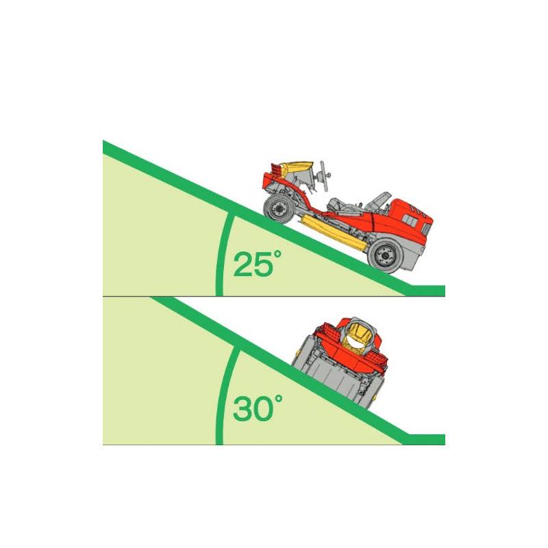 Tondeuse débroussailleuse autoportée Canycom CMX2406